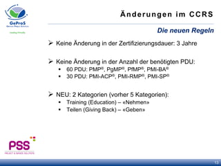 Änderungen im CCRS
Ø  Keine Änderung in der Zertifizierungsdauer: 3 Jahre
Ø  Keine Änderung in der Anzahl der benötigten PDU:
§  60 PDU: PMP®, PgMP®, PfMP®, PMI-BA®
§  30 PDU: PMI-ACP®, PMI-RMP®, PMI-SP®
Ø  NEU: 2 Kategorien (vorher 5 Kategorien):
§  Training (Education) – «Nehmen»
§  Teilen (Giving Back) – «Geben»
Die neuen Regeln
13
 