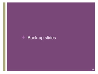 + Back-up slides
38
 