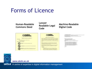 Forms of Licence                                                                                 Machine-Readable Digital Code Lawyer Readable Legal Code Human-Readable Commons Deed 