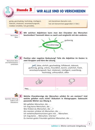 Le kt
ion
11
Lektion 1. Meine vertraute Umgebung
9
WIR ALLE SIND SO VERSCHIEDENStunde 3
1 Mit welchen Adjektiven kann man den Charakter des Menschen
beschreiben? Sammelt Ideen zu zweit und vergleicht mit den anderen.
Charakterzüge
gutherzig
2 Positive oder negative Bedeutung? Teile die Adjektive im Kasten in
zwei Gruppen und höre die Lösung.
treu, böse, ehrlich, geschwätzig, hilfsbereit, tolerant,
gutherzig, geizig, untreu, freundlich, dumm, unehrlich, frech,
verantwortungsvoll, faul, intolerant, intelligent, zuverlässig,
hochnäsig, unfreundlich, offen
treu, ... ...
3 Welche Charakterzüge der Menschen schätzt ihr am meisten? Und
welche gefallen euch nicht? Diskutiert in Kleingruppen. Gebraucht
passende Wörter aus Übung 2.
Mir gefallen Menschen, die … .
Ich mag keine Menschen, die … .
Wie findest du Menschen, die ...?
Am meisten schätze ich Menschen, die … .
Ich verkehre/kommuniziere gern mit … Menschen.
Ich mag keine … Menschen. Und du?
Zu meinen guten Freunden gehören Menschen, die … .
1
Wortschatz
üben
2
Wortschatz üben
und Hörkompetenz
entwickeln
3
Sprechen: Meinung
äußern und
disku eren
geizig, geschwätzig, hochnäsig, intelligent,
tolerant, intolerant, verantwortungsvoll,
mobben (mobbte, hat gemobbt),
sich benehmen (benahm sich,
hat sich benommen) gegenüber (+ Dat.)
Право для безоплатного розміщення підручника в мережі Інтернет має
Міністерство освіти і науки України http://mon.gov.ua/ та Інститут модернізації змісту освіти https://imzo.gov.ua
 
