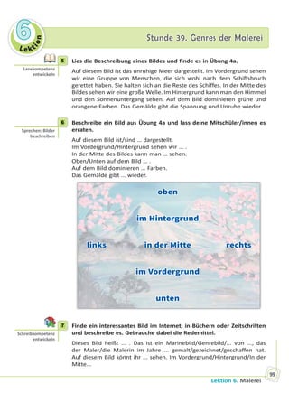 Le kt
ion
66 Stunde 39. Genres der MalereiStunde 39. Genres der Malerei
Lektion 6. Malerei
99
5 Lies die Beschreibung eines Bildes und finde es in Übung 4a.
Auf diesem Bild ist das unruhige Meer dargestellt. Im Vordergrund sehen
wir eine Gruppe von Menschen, die sich wohl nach dem Schiffsbruch
gerettet haben. Sie halten sich an die Reste des Schiffes. In der Mitte des
Bildes sehen wir eine große Welle. Im Hintergrund kann man den Himmel
und den Sonnenuntergang sehen. Auf dem Bild dominieren grüne und
orangene Farben. Das Gemälde gibt die Spannung und Unruhe wieder.
6 Beschreibe ein Bild aus Übung 4a und lass deine Mitschüler/innen es
erraten.
Auf diesem Bild ist/sind … dargestellt.
Im Vordergrund/Hintergrund sehen wir … .
In der Mitte des Bildes kann man … sehen.
Oben/Unten auf dem Bild … .
Auf dem Bild dominieren … Farben.
Das Gemälde gibt … wieder.
obenoben
im Hintergrundim Hintergrund
links in der Mitte rechtslinks in der Mitte rechts
im Vordergrundim Vordergrund
untenunten
7 Finde ein interessantes Bild im Internet, in Büchern oder Zeitschriften
und beschreibe es. Gebrauche dabei die Redemittel.
Dieses Bild heißt ... . Das ist ein Marinebild/Genrebild/... von ..., das
der Maler/die Malerin im Jahre ... gemalt/gezeichnet/geschaffen hat.
Auf diesem Bild könnt ihr ... sehen. Im Vordergrund/Hintergrund/In der
Mitte...
5
Lesekompetenz
entwickeln
6
Sprechen: Bilder
beschreiben
7
Schreibkompetenz
entwickeln
Право для безоплатного розміщення підручника в мережі Інтернет має
Міністерство освіти і науки України http://mon.gov.ua/ та Інститут модернізації змісту освіти https://imzo.gov.ua
 