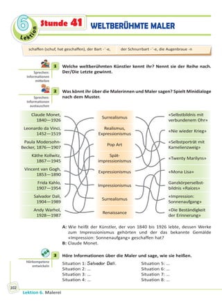 Le ktion
66
Lektion 6. Malerei
102
Stunde 41 WELTBERÜHMTE MALER
1 Welche weltberühmten Künstler kennt ihr? Nennt sie der Reihe nach.
Der/Die Letzte gewinnt.
2 Was könnt ihr über die Malerinnen und Maler sagen? Spielt Minidialoge
nach dem Muster.
Claude Monet,
1840—1926
Surrealismus
«Selbstbildnis mit
verbundenem Ohr»
Leonardo da Vinci,
1452—1519
Realismus,
Expressionismus
«Nie wieder Krieg»
Paula Modersohn-
Becker, 1876—1907
Pop Art
«Selbstporträt mit
Kamelienzweig»
Käthe Kollwitz,
1867—1945
Spät-
impressionismus
«Twenty Marilyns»
Vincent van Gogh,
1853—1890
Expressionismus «Mona Lisa»
Frida Kahlo,
1907—1954
Impressionismus
Ganzkörperselbst-
bildnis «Raíces»
Salvador Dali,
1904—1989
Surrealismus
«Impression:
Sonnenaufgang»
Andy Warhol,
1928—1987
Renaissance
«Die Beständigkeit
der Erinnerung»
A: Wie heißt der Künstler, der von 1840 bis 1926 lebte, dessen Werke
zum Impressionismus gehörten und der das bekannte Gemälde
«Impression: Sonnenaufgang» geschaffen hat?
B: Claude Monet.
3 Höre Informationen über die Maler und sage, wie sie heißen.
Situation 1: Salvador Dali. Situation 5: …
Situation 2: … Situation 6: …
Situation 3: … Situation 7: …
Situation 4: … Situation 8: …
1
Sprechen:
Informa onen
mi eilen
2
Sprechen:
Informa onen
austauschen
3
Hörkompetenz
entwickeln
schaffen (schuf, hat geschaffen), der Bart -¨-e, der Schnurrbart -¨-e, die Augenbraue -n
Право для безоплатного розміщення підручника в мережі Інтернет має
Міністерство освіти і науки України http://mon.gov.ua/ та Інститут модернізації змісту освіти https://imzo.gov.ua
 