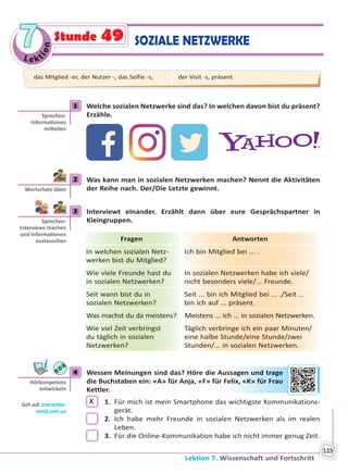 Le kt
ion
77
Lektion 7. Wissenschaft und Fortschritt
119
SOZIALE NETZWERKEStunde 49
1 Welche sozialen Netzwerke sind das? In welchen davon bist du präsent?
Erzähle.
2 Was kann man in sozialen Netzwerken machen? Nennt die Aktivitäten
der Reihe nach. Der/Die Letzte gewinnt.
3 Interviewt einander. Erzählt dann über eure Gesprächspartner in
Kleingruppen.
Fragen Antworten
In welchen sozialen Netz-
werken bist du Mitglied?
Ich bin Mitglied bei ... .
Wie viele Freunde hast du
in sozialen Netzwerken?
In sozialen Netzwerken habe ich viele/
nicht besonders viele/... Freunde.
Seit wann bist du in
sozialen Netzwerken?
Seit ... bin ich Mitglied bei ... ./Seit …
bin ich auf ... präsent.
Was machst du da meistens? Meistens ... ich ... in sozialen Netzwerken.
Wie viel Zeit verbringst
du täglich in sozialen
Netzwerken?
Täglich verbringe ich ein paar Minuten/
eine halbe Stunde/eine Stunde/zwei
Stunden/... in sozialen Netzwerken.
4 Wessen Meinungen sind das? Höre die Aussagen und trage
die Buchstaben ein: «A» für Anja, «F» für Felix, «K» für Frau
Kettler.
K 1. Für mich ist mein Smartphone das wichtigste Kommunikations-
gerät.
2. Ich habe mehr Freunde in sozialen Netzwerken als im realen
Leben.
3. Für die Online-Kommunikation habe ich nicht immer genug Zeit.
1
Sprechen:
Informa onen
mi eilen
2
Wortschatz üben
3
Sprechen:
Interviews machen
und Informa onen
austauschen
4
Hörkompetenz
entwickeln
Geh auf: interac ve.
ranok.com.ua
ssagenn und traage
elixx, «K» fürr Frrau
das Mitglied -er, der Nutzer -, das Selfie -s, der Visit -s, präsent
Право для безоплатного розміщення підручника в мережі Інтернет має
Міністерство освіти і науки України http://mon.gov.ua/ та Інститут модернізації змісту освіти https://imzo.gov.ua
 