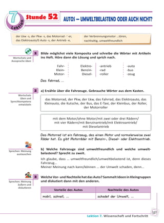 Le kt
ion
77
Lektion 7. Wissenschaft und Fortschritt
127
Stunde 52 AUTOS — UMWELTBELASTEND ODER AUCH NICHT?
1 Bilde möglichst viele Komposita und schreibe die Wörter mit Artikeln
ins Heft. Höre dann die Lösung und sprich nach.
Fahr-
Klein-
Motor-
Elektro-
Benzin-
Diesel-
-antrieb
-rad
-roller
-auto
-bus
-zeug
Das Fahrrad, ...
2 a) Erzähle über die Fahrzeuge. Gebrauche Wörter aus dem Kasten.
das Motorrad, der Pkw, der Lkw, das Fahrrad, das Elektroauto, das
Kleinauto, die Kutsche, der Bus, das E-Taxi, der Kleinbus, der Roller,
der Motorroller
mit dem Motor/ohne Motor/mit zwei oder drei Rädern/
mit vier Rädern/mit Benzinantrieb/mit Elektroantrieb/
mit Dieselantrieb
Das Motorrad ist ein Fahrzeug, das einen Motor und normalerweise zwei
Räder hat. Es gibt Motorräder mit Benzin-, Diesel- oder Elektroantrieb.
b) Welche Fahrzeuge sind umweltfreundlich und welche umwelt-
belastend? Sprecht zu zweit.
Ich glaube, dass … umweltfreundlich/umweltbelastend ist, denn dieses
Fahrzeug…
Meiner Meinung nach kann/können … der Umwelt schaden, denn…
3 Welche Vor- und Nachteile hat das Auto? Sammelt Ideen in Kleingruppen
und diskutiert dann mit den anderen.
Vorteile des Autos Nachteile des Autos
mobil, schnell, … schadet der Umwelt, …
1
Wortschatz und
Aussprache üben
2
Wortschatz
üben und
Sprechkompetenz
entwickeln
Sprechen: Meinung
austauschen
3
Sprechen: Meinung
äußern und
disku eren
der Lkw -s, der Pkw -s, das Motorrad -¨-er,
das Elektroauto/E-Auto -s, der Antrieb -e,
der Verbrennungsmotor …tóren,
nachhaltig, umweltfreundlich
Право для безоплатного розміщення підручника в мережі Інтернет має
Міністерство освіти і науки України http://mon.gov.ua/ та Інститут модернізації змісту освіти https://imzo.gov.ua
 