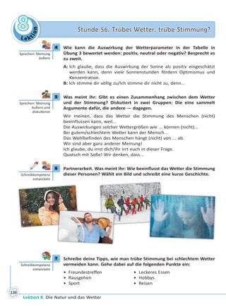 Le ktion
88 Stunde 56. Trübes Wetter, trübe Stimmung?Stunde 56. Trübes Wetter, trübe Stimmung?
Lektion 8. Die Natur und das Wetter
136
4 Wie kann die Auswirkung der Wetterparameter in der Tabelle in
Übung 3 bewertet werden: positiv, neutral oder negativ? Besprecht es
zu zweit.
A: Ich glaube, dass die Auswirkung der Sonne als positiv eingeschätzt
werden kann, denn viele Sonnenstunden fördern Optimismus und
Konzentration.
B: Ich stimme dir völlig zu/Ich stimme dir nicht zu, denn...
5 Was meint ihr: Gibt es einen Zusammenhang zwischen dem Wetter
und der Stimmung? Diskutiert in zwei Gruppen: Die eine sammelt
Argumente dafür, die andere — dagegen.
Wir meinen, dass das Wetter die Stimmung des Menschen (nicht)
beeinflussen kann, weil...
Die Auswirkungen solcher Wettergrößen wie ... können (nicht)...
Bei gutem/schlechtem Wetter kann der Mensch...
Das Wohlbefinden des Menschen hängt (nicht) von ... ab.
Wir sind aber ganz anderer Meinung!
Ich glaube, du irrst dich/ihr irrt euch in dieser Frage.
Quatsch mit Soße! Wir denken, dass...
6 Partnerarbeit. Was meint ihr: Wie beeinflusst das Wetter die Stimmung
dieser Personen? Wählt ein Bild und schreibt eine kurze Geschichte.
7 Schreibe deine Tipps, wie man trübe Stimmung bei schlechtem Wetter
vermeiden kann. Gehe dabei auf die folgenden Punkte ein:
• Freundestreffen • Leckeres Essen
• Rausgehen • Hobbys
• Sport • Reisen
4
Sprechen: Meinung
äußern
5
Sprechen: Meinung
äußern und
disku eren
6
Schreibkompetenz
entwickeln
7
Schreibkompetenz
entwickeln
Право для безоплатного розміщення підручника в мережі Інтернет має
Міністерство освіти і науки України http://mon.gov.ua/ та Інститут модернізації змісту освіти https://imzo.gov.ua
 