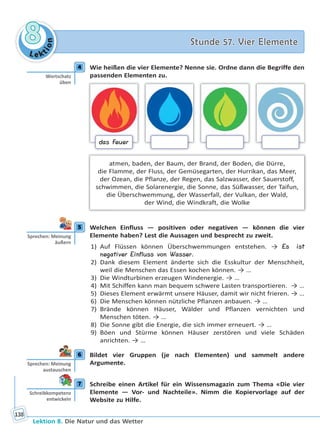 Le ktion
88 Stunde 57. Vier ElementeStunde 57. Vier Elemente
Lektion 8. Die Natur und das Wetter
138
4 Wie heißen die vier Elemente? Nenne sie. Ordne dann die Begriffe den
passenden Elementen zu.
das Feuer
atmen, baden, der Baum, der Brand, der Boden, die Dürre,
die Flamme, der Fluss, der Gemüsegarten, der Hurrikan, das Meer,
der Ozean, die Pflanze, der Regen, das Salzwasser, der Sauerstoff,
schwimmen, die Solarenergie, die Sonne, das Süßwasser, der Taifun,
die Überschwemmung, der Wasserfall, der Vulkan, der Wald,
der Wind, die Windkraft, die Wolke
5 Welchen Einfluss — positiven oder negativen — können die vier
Elemente haben? Lest die Aussagen und besprecht zu zweit.
1) Auf Flüssen können Überschwemmungen entstehen. → Es ist
negativer Einfluss von Wasser.
2) Dank diesem Element änderte sich die Esskultur der Menschheit,
weil die Menschen das Essen kochen können. → …
3) Die Windturbinen erzeugen Windenergie. → …
4) Mit Schiffen kann man bequem schwere Lasten transportieren. → …
5) Dieses Element erwärmt unsere Häuser, damit wir nicht frieren. → …
6) Die Menschen können nützliche Pflanzen anbauen. → …
7) Brände können Häuser, Wälder und Pflanzen vernichten und
Menschen töten. → …
8) Die Sonne gibt die Energie, die sich immer erneuert. → …
9) Böen und Stürme können Häuser zerstören und viele Schäden
anrichten. → …
6 Bildet vier Gruppen (je nach Elementen) und sammelt andere
Argumente.
7 Schreibe einen Artikel für ein Wissensmagazin zum Thema «Die vier
Elemente — Vor- und Nachteile». Nimm die Kopiervorlage auf der
Website zu Hilfe.
4
Wortschatz
üben
5
Sprechen: Meinung
äußern
6
Sprechen: Meinung
austauschen
7
Schreibkompetenz
entwickeln
Право для безоплатного розміщення підручника в мережі Інтернет має
Міністерство освіти і науки України http://mon.gov.ua/ та Інститут модернізації змісту освіти https://imzo.gov.ua
 