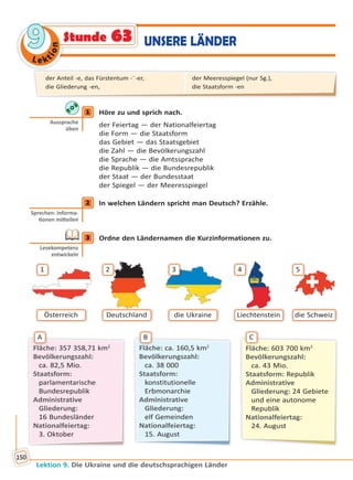 Le ktion
99
Lektion 9. Die Ukraine und die deutschsprachigen Länder
150
UNSERE LÄNDERStunde 63
1 Höre zu und sprich nach.
der Feiertag — der Nationalfeiertag
die Form — die Staatsform
das Gebiet — das Staatsgebiet
die Zahl — die Bevölkerungszahl
die Sprache — die Amtssprache
die Republik — die Bundesrepublik
der Staat — der Bundesstaat
der Spiegel — der Meeresspiegel
2 In welchen Ländern spricht man Deutsch? Erzähle.
3 Ordne den Ländernamen die Kurzinformationen zu.
1
Österreich Deutschland
2
die Ukraine
3
Liechtenstein
4
die Schweiz
5
Fläche: 357 358,71 km2
Bevölkerungszahl:
ca. 82,5 Mio.
Staatsform:
parlamentarische
Bundesrepublik
Administrative
Gliederung:
16 Bundesländer
Nationalfeiertag:
3. Oktober
Fläche: ca. 160,5 km2
Bevölkerungszahl:
ca. 38 000
Staatsform:
konstitutionelle
Erbmonarchie
Administrative
Gliederung:
elf Gemeinden
Nationalfeiertag:
15. August
Fläche: 603 700 km2
Bevölkerungszahl:
ca. 43 Mio.
Staatsform: Republik
Administrative
Gliederung: 24 Gebiete
und eine autonome
Republik
Nationalfeiertag:
24. August
Flä h
A
Flä h
B
l h
C
1
Aussprache
üben
2
Sprechen: Informa-
onen mi eilen
3
Lesekompetenz
entwickeln
der Anteil -e, das Fürstentum -¨-er,
die Gliederung -en,
der Meeresspiegel (nur Sg.),
die Staatsform -en
Право для безоплатного розміщення підручника в мережі Інтернет має
Міністерство освіти і науки України http://mon.gov.ua/ та Інститут модернізації змісту освіти https://imzo.gov.ua
 