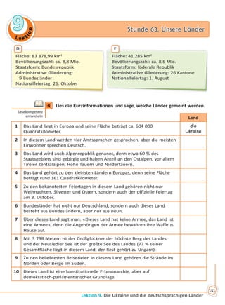 Le kt
ion
99 Stunde 63. Unsere LänderStunde 63. Unsere Länder
Lektion 9. Die Ukraine und die deutschsprachigen Länder
151
Fläche: 41 285 km2
Bevölkerungszahl: ca. 8,5 Mio.
Staatsform: föderale Republik
Administrative Gliederung: 26 Kantone
Nationalfeiertag: 1. August
Fläche: 83 878,99 km2
Bevölkerungszahl: ca. 8,8 Mio.
Staatsform: Bundesrepublik
Administrative Gliederung:
9 Bundesländer
Nationalfeiertag: 26. Oktober
D E
4 Lies die Kurzinformationen und sage, welche Länder gemeint werden.
Land
1 Das Land liegt in Europa und seine Fläche beträgt ca. 604 000
Quadratkilometer.
die
Ukraine
2 In diesem Land werden vier Amtssprachen gesprochen, aber die meisten
Einwohner sprechen Deutsch.
3 Das Land wird auch Alpenrepublik genannt, denn etwa 60 % des
Staatsgebiets sind gebirgig und haben Anteil an den Ostalpen, vor allem
Tiroler Zentralalpen, Hohe Tauern und Niedertauern.
4 Das Land gehört zu den kleinsten Ländern Europas, denn seine Fläche
beträgt rund 161 Quadratkilometer.
5 Zu den bekanntesten Feiertagen in diesem Land gehören nicht nur
Weihnachten, Silvester und Ostern, sondern auch der offizielle Feiertag
am 3. Oktober.
6 Bundesländer hat nicht nur Deutschland, sondern auch dieses Land
besteht aus Bundesländern, aber nur aus neun.
7 Über dieses Land sagt man: «Dieses Land hat keine Armee, das Land ist
eine Armee», denn die Angehörigen der Armee bewahren ihre Waffe zu
Hause auf.
8 Mit 3 798 Metern ist der Großglockner der höchste Berg des Landes
und der Neusiedler See ist der größte See des Landes (77 % seiner
Gesamtfläche liegt in diesem Land, der Rest gehört zu Ungarn).
9 Zu den beliebtesten Reisezielen in diesem Land gehören die Strände im
Norden oder Berge im Süden.
10 Dieses Land ist eine konstitutionelle Erbmonarchie, aber auf
demokratisch-parlamentarischer Grundlage.
4
Lesekompetenz
entwickeln
Право для безоплатного розміщення підручника в мережі Інтернет має
Міністерство освіти і науки України http://mon.gov.ua/ та Інститут модернізації змісту освіти https://imzo.gov.ua
 