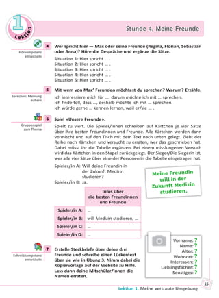 Le kt
ion
11 Stunde 4. Meine FreundeStunde 4. Meine Freunde
Lektion 1. Meine vertraute Umgebung
15
4 Wer spricht hier — Max oder seine Freunde (Regina, Florian, Sebastian
oder Anna)? Höre die Gespräche und ergänze die Sätze.
Situation 1: Hier spricht … .
Situation 2: Hier spricht … .
Situation 3: Hier spricht … .
Situation 4: Hier spricht … .
Situation 5: Hier spricht … .
5 Mit wem von Max’ Freunden möchtest du sprechen? Warum? Erzähle.
Ich interessiere mich für …, darum möchte ich mit … sprechen.
Ich finde toll, dass …, deshalb möchte ich mit … sprechen.
Ich würde gerne … kennen lernen, weil er/sie … .
6 Spiel «Unsere Freunde».
Spielt zu viert. Die Spieler/innen schreiben auf Kärtchen je vier Sätze
über ihre besten Freundinnen und Freunde. Alle Kärtchen werden dann
vermischt und auf den Tisch mit dem Text nach unten gelegt. Zieht der
Reihe nach Kärtchen und versucht zu erraten, wer das geschrieben hat.
Dabei müsst ihr die Tabelle ergänzen. Bei einem misslungenen Versuch
wird das Kärtchen in den Stapel zurückgelegt. Der Sieger/Die Siegerin ist,
wer alle vier Sätze über eine der Personen in die Tabelle eingetragen hat.
Spieler/in A: Will deine Freundin in
der Zukunft Medizin
studieren?
Spieler/in B: Ja.
Infos über
die besten Freundinnen
und Freunde
Spieler/in A: …
Spieler/in B: will Medizin studieren, …
Spieler/in C: …
Spieler/in D: …
7 Erstelle Steckbriefe über deine drei
Freunde und schreibe einen Lückentext
über sie wie in Übung 3. Nimm dabei die
Kopiervorlage auf der Website zu Hilfe.
Lass dann deine Mitschüler/innen die
Namen erraten.
4
Hörkompetenz
entwickeln
5
Sprechen: Meinung
äußern
6
Gruppenspiel
zum Thema
Meine Freundin
will in der
Zukunft Medizin
studieren.
7
Schreibkompetenz
entwickeln
Vorname: ?
Name: ?
Alter: ?
Wohnort: ?
Interessen: ?
Lieblingsfächer: ?
Sonstiges: ?
Право для безоплатного розміщення підручника в мережі Інтернет має
Міністерство освіти і науки України http://mon.gov.ua/ та Інститут модернізації змісту освіти https://imzo.gov.ua
 