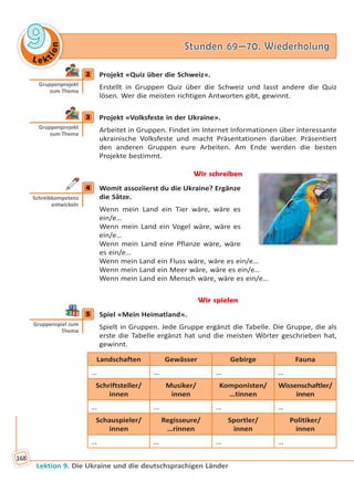 Le ktion
99 Stunden 69—70. WiederholungStunden 69—70. Wiederholung
Lektion 9. Die Ukraine und die deutschsprachigen Länder
168
2 Projekt «Quiz über die Schweiz».
Erstellt in Gruppen Quiz über die Schweiz und lasst andere die Quiz
lösen. Wer die meisten richtigen Antworten gibt, gewinnt.
3 Projekt «Volksfeste in der Ukraine».
Arbeitet in Gruppen. Findet im Internet Informationen über interessante
ukrainische Volksfeste und macht Präsentationen darüber. Präsentiert
den anderen Gruppen eure Arbeiten. Am Ende werden die besten
Projekte bestimmt.
Wir schreiben
4 Womit assoziierst du die Ukraine? Ergänze
die Sätze.
Wenn mein Land ein Tier wäre, wäre es
ein/e…
Wenn mein Land ein Vogel wäre, wäre es
ein/e…
Wenn mein Land eine Pflanze wäre, wäre
es ein/e…
Wenn mein Land ein Fluss wäre, wäre es ein/e…
Wenn mein Land ein Meer wäre, wäre es ein/e…
Wenn mein Land ein Mensch wäre, wäre es ein/e…
Wir spielen
5 Spiel «Mein Heimatland».
Spielt in Gruppen. Jede Gruppe ergänzt die Tabelle. Die Gruppe, die als
erste die Tabelle ergänzt hat und die meisten Wörter geschrieben hat,
gewinnt.
Landschaften Gewässer Gebirge Fauna
… … … …
Schriftsteller/
innen
Musiker/
innen
Komponisten/
…tinnen
Wissenschaftler/
innen
… … … …
Schauspieler/
innen
Regisseure/
…rinnen
Sportler/
innen
Politiker/
innen
… … … …
2
Gruppenprojekt
zum Thema
3
Gruppenprojekt
zum Thema
4
Schreibkompetenz
entwickeln
5
Gruppenspiel zum
Thema
Право для безоплатного розміщення підручника в мережі Інтернет має
Міністерство освіти і науки України http://mon.gov.ua/ та Інститут модернізації змісту освіти https://imzo.gov.ua
 