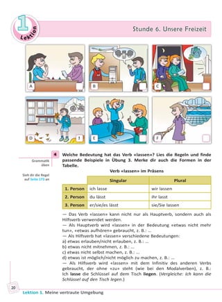 Le ktion
11 Stunde 6. Unsere FreizeitStunde 6. Unsere Freizeit
Lektion 1. Meine vertraute Umgebung
20
A
D 1
B
E
C
F
4 Welche Bedeutung hat das Verb «lassen»? Lies die Regeln und finde
passende Beispiele in Übung 3. Merke dir auch die Formen in der
Tabelle.
Verb «lassen» im Präsens
Singular Plural
1. Person ich lasse wir lassen
2. Person du lässt ihr lasst
3. Person er/sie/es lässt sie/Sie lassen
— Das Verb «lassen» kann nicht nur als Hauptverb, sondern auch als
Hilfsverb verwendet werden.
— Als Hauptverb wird «lassen» in der Bedeutung «etwas nicht mehr
tun», «etwas aufhören» gebraucht, z. B.: …
— Als Hilfsverb hat «lassen» verschiedene Bedeutungen:
a) etwas erlauben/nicht erlauben, z. B.: …
b) etwas nicht mitnehmen, z. B.: …
c) etwas nicht selbst machen, z. B.: …
d) etwas ist möglich/nicht möglich zu machen, z. B.: …
— Als Hilfsverb wird «lassen» mit dem Infinitiv des anderen Verbs
gebraucht, der ohne «zu» steht (wie bei den Modalverben), z. B.:
Ich lasse die Schlüssel auf dem Tisch liegen. (Vergleiche: Ich kann die
Schlüssel auf den Tisch legen.)
4
Gramma k
üben
Sieh dir die Regel
auf Seite 173 an
Право для безоплатного розміщення підручника в мережі Інтернет має
Міністерство освіти і науки України http://mon.gov.ua/ та Інститут модернізації змісту освіти https://imzo.gov.ua
 