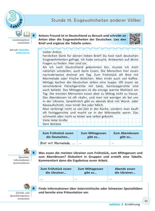 Le kt
ion
33 Stunde 19. Essgewohnheiten anderer VölkerStunde 19. Essgewohnheiten anderer Völker
Lektion 3. Ernährung
53
4 Antons Freund ist in Deutschland zu Besuch und schreibt an
Anton über die Essgewohnheiten der Deutschen. Lies den
Brief und ergänze die Tabelle unten.
Lieber Anton,
herzlichen Dank für deinen lieben Brief! Du hast nach deutschen
Essgewohnheiten gefragt. Ich habe versucht, Antworten auf deine
Fragen zu finden. Hier sind sie.
Als ich nach Deutschland gekommen bin, musste ich mich
natürlich umstellen, auch beim Essen. Die Menschen hier essen
normalerweise dreimal am Tag. Zum Frühstück oft Brot mit
Marmelade oder frische Brötchen. Man trinkt auch viel Kaffee.
Mittags kochen die Deutschen selten eine Suppe. Oft essen sie
verschiedene Fleischgerichte mit Salat, Gemüsegerichte sind
auch beliebt. Das Mittagessen ist die einzige warme Mahlzeit am
Tag. Die meisten Menschen essen aber zu Mittag nicht zu Hause.
Das Abendessen ist oft «kalt», und man isst weniger als bei uns
in der Ukraine. Gewöhnlich gibt es abends Brot mit Wurst- oder
Käseaufschnitt, man trinkt Tee oder Milch.
Man verbringt nicht so viel Zeit in der Küche, sondern man kauft
oft Fertiggerichte und macht sie in der Mikrowelle warm. Das
schmeckt aber nicht so lecker wie selbst gekocht.
Viele liebe Grüße
Dein Bohdan
Zum Frühstück essen
die Deutschen…
Zum Mittagessen
gibt es…
Zum Abendessen
gibt es…
Brot mit Marmelade, … … …
5 Was essen die meisten Ukrainer zum Frühstück, zum Mittagessen und
zum Abendessen? Diskutiert in Gruppen und erstellt eine Tabelle.
Kommentiert dann die Ergebnisse eurer Arbeit.
Zum Frühstück essen
die Ukrainer…
Zum Mittagessen
gibt es…
Abends essen
die Ukrainer…
… … …
6 Finde Informationen über österreichische oder Schweizer Spezialitäten
und bereite eine Präsentation vor.
4
Lesekompetenz
entwickeln
Geh auf: interac ve.
ranok.com.ua
h unnd schhreiibt an
utscchen. Liess dden
5
Sprechen:
Informa onen
kommen eren
6
Schreib- und
Sprechkompetenz
entwickeln
Право для безоплатного розміщення підручника в мережі Інтернет має
Міністерство освіти і науки України http://mon.gov.ua/ та Інститут модернізації змісту освіти https://imzo.gov.ua
 