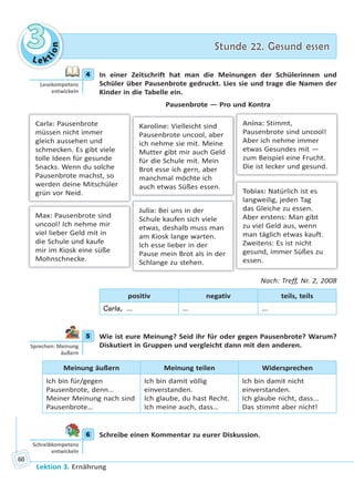 Le ktion
33 Stunde 22. Gesund essenStunde 22. Gesund essen
Lektion 3. Ernährung
60
4 In einer Zeitschrift hat man die Meinungen der Schülerinnen und
Schüler über Pausenbrote gedruckt. Lies sie und trage die Namen der
Kinder in die Tabelle ein.
Pausenbrote — Pro und Kontra
Max: Pausenbrote sind
uncool! Ich nehme mir
viel lieber Geld mit in
die Schule und kaufe
mir im Kiosk eine süße
Mohnschnecke.
Karoline: Vielleicht sind
Pausenbrote uncool, aber
ich nehme sie mit. Meine
Mutter gibt mir auch Geld
für die Schule mit. Mein
Brot esse ich gern, aber
manchmal möchte ich
auch etwas Süßes essen.
Julia: Bei uns in der
Schule kaufen sich viele
etwas, deshalb muss man
am Kiosk lange warten.
Ich esse lieber in der
Pause mein Brot als in der
Schlange zu stehen.
Tobias: Natürlich ist es
langweilig, jeden Tag
das Gleiche zu essen.
Aber erstens: Man gibt
zu viel Geld aus, wenn
man täglich etwas kauft.
Zweitens: Es ist nicht
gesund, immer Süßes zu
essen.
Anina: Stimmt,
Pausenbrote sind uncool!
Aber ich nehme immer
etwas Gesundes mit —
zum Beispiel eine Frucht.
Die ist lecker und gesund.
Carla: Pausenbrote
müssen nicht immer
gleich aussehen und
schmecken. Es gibt viele
tolle Ideen für gesunde
Snacks. Wenn du solche
Pausenbrote machst, so
werden deine Mitschüler
grün vor Neid.
Nach: Treff, Nr. 2, 2008
positiv negativ teils, teils
Carla, … … …
5 Wie ist eure Meinung? Seid ihr für oder gegen Pausenbrote? Warum?
Diskutiert in Gruppen und vergleicht dann mit den anderen.
Meinung äußern Meinung teilen Widersprechen
Ich bin für/gegen
Pausenbrote, denn…
Meiner Meinung nach sind
Pausenbrote…
Ich bin damit völlig
einverstanden.
Ich glaube, du hast Recht.
Ich meine auch, dass…
Ich bin damit nicht
einverstanden.
Ich glaube nicht, dass...
Das stimmt aber nicht!
6 Schreibe einen Kommentar zu eurer Diskussion.
4
Lesekompetenz
entwickeln
5
Sprechen: Meinung
äußern
6
Schreibkompetenz
entwickeln
Право для безоплатного розміщення підручника в мережі Інтернет має
Міністерство освіти і науки України http://mon.gov.ua/ та Інститут модернізації змісту освіти https://imzo.gov.ua
 