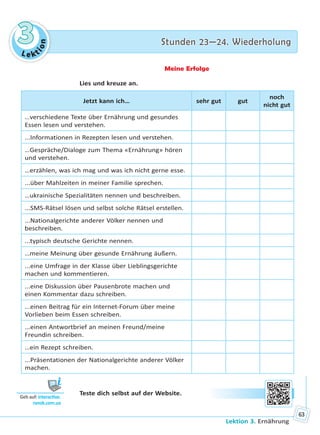 Le kt
ion
33 Stunden 23—24. WiederholungStunden 23—24. Wiederholung
Lektion 3. Ernährung
63
Meine Erfolge
Lies und kreuze an.
Jetzt kann ich… sehr gut gut
noch
nicht gut
…verschiedene Texte über Ernährung und gesundes
Essen lesen und verstehen.
...Informationen in Rezepten lesen und verstehen.
…Gespräche/Dialoge zum Thema «Ernährung» hören
und verstehen.
…erzählen, was ich mag und was ich nicht gerne esse.
...über Mahlzeiten in meiner Familie sprechen.
…ukrainische Spezialitäten nennen und beschreiben.
...SMS-Rätsel lösen und selbst solche Rätsel erstellen.
...Nationalgerichte anderer Völker nennen und
beschreiben.
...typisch deutsche Gerichte nennen.
…meine Meinung über gesunde Ernährung äußern.
...eine Umfrage in der Klasse über Lieblingsgerichte
machen und kommentieren.
...eine Diskussion über Pausenbrote machen und
einen Kommentar dazu schreiben.
...einen Beitrag für ein Internet-Forum über meine
Vorlieben beim Essen schreiben.
...einen Antwortbrief an meinen Freund/meine
Freundin schreiben.
…ein Rezept schreiben.
...Präsentationen der Nationalgerichte anderer Völker
machen.
Teste dich selbst auf der Website.
Geh auf: interac ve.
ranok.com.ua
Право для безоплатного розміщення підручника в мережі Інтернет має
Міністерство освіти і науки України http://mon.gov.ua/ та Інститут модернізації змісту освіти https://imzo.gov.ua
 