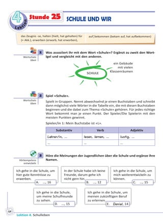 Le ktion
44
Lektion 4. Schulleben
64
SCHULE UND WIRStunde 25
1 Was assoziiert ihr mit dem Wort «Schule»? Ergänzt zu zweit den Wort-
Igel und vergleicht mit den anderen.
SCHULE
ein Gebäude
mit vielen
Klassenräumen
2 Spiel «Schule».
Spielt in Gruppen. Nennt abwechselnd je einen Buchstaben und schreibt
dann möglichst viele Wörter in die Tabelle ein, die mit diesen Buchstaben
beginnen und die dabei zum Thema «Schule» gehören. Für jedes richtige
Wort bekommt man je einen Punkt. Der Spieler/Die Spielerin mit den
meisten Punkten gewinnt.
Spieler/in 1: Mein Buchstabe ist «L».
Substantiv Verb Adjektiv
Lehrer/in, … lesen, lernen, … lustig, …
… … …
3 Höre die Meinungen der Jugendlichen über die Schule und ergänze ihre
Namen.
Ich gehe in die Schule, um
hier gute Kenntnisse zu
erwerben.
A. …, 16
In der Schule habe ich keine
Freunde, darum gehe ich
nicht gern hin..
B. …, 12
Ich gehe in die Schule, um
mich weiterentwickeln zu
können.
C. …, 15
Ich gehe in die Schule,
um meine Schulfreunde
zu sehen.
D. …, 15
Ich gehe in die Schule, um
meinen zukünftigen Beruf
zu erlernen..
E. Daniel, 14
1
Wortschatz
üben
2
Wortschatz
üben
3
Hörkompetenz
entwickeln
das Zeugnis -se, halten (hielt, hat gehalten) für
(+ Akk.), erwerben (erwarb, hat erworben),
auf¦bekommen (bekam auf, hat aufbekommen)
Право для безоплатного розміщення підручника в мережі Інтернет має
Міністерство освіти і науки України http://mon.gov.ua/ та Інститут модернізації змісту освіти https://imzo.gov.ua
 