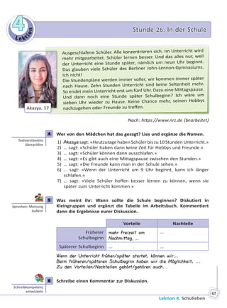Le kt
ion
44 Stunde 26. In der SchuleStunde 26. In der Schule
Lektion 4. Schulleben
67
Ausgeschlafene Schüler. Alle konzentrieren sich. Im Unterricht wird
mehr mitgearbeitet. Schüler lernen besser. Und das alles nur, weil
der Unterricht eine Stunde später, nämlich um neun Uhr beginnt.
Das glauben viele Schüler des Berliner John-Lennon-Gymnasiums.
Ich nicht!
Die Stundenpläne werden immer voller, wir kommen immer später
nach Hause. Zehn Stunden Unterricht sind keine Seltenheit mehr.
So endet mein Unterricht erst um fünf Uhr. Dazu eine Mittagspause.
Und dann noch eine Stunde später Schulbeginn? Ich wäre um
sieben Uhr wieder zu Hause. Keine Chance mehr, seinen Hobbys
nachzugehen oder Freunde zu treffen.Akasya, 17
Nach: https://www.nrz.de (bearbeitet)
4 Wer von den Mädchen hat das gesagt? Lies und ergänze die Namen.
1) Akasya sagt: «Heutzutage haben Schüler bis zu 10 Stunden Unterricht.»
2) … sagt: «Schüler haben dann keine Zeit für Hobbys und Freunde.»
3) … sagt: «Schüler können dann ausschlafen.»
4) … sagt: «Es gibt auch eine Mittagspause zwischen den Stunden.»
5) … sagt: «Die Freunde kann man in der Schule sehen.»
6) … sagt: «Wenn der Unterricht um 9 Uhr beginnt, kann ich länger
schlafen.»
7) … sagt: «Viele Schüler hoffen besser lernen zu können, wenn sie
später zum Unterricht kommen.»
5 Was meint ihr: Wann sollte die Schule beginnen? Diskutiert in
Kleingruppen und ergänzt die Tabelle im Arbeitsbuch. Kommentiert
dann die Ergebnisse eurer Diskussion.
Vorteile Nachteile
Früherer
Schulbeginn
mehr Freizeit am
Nachmittag, ...
...
Späterer Schulbeginn ... ...
Wenn der Unterricht früher/später startet, können wir...
Beim früheren/späteren Schulbeginn haben wir die Möglichkeit, ...
Zu den Vorteilen/Nachteilen gehört/gehören auch...
6 Schreibe einen Kommentar zur Diskussion.
4
Textverständnis
überprüfen
5
Sprechen: Meinung
äußern
6
Schreibkompetenz
entwickeln
Право для безоплатного розміщення підручника в мережі Інтернет має
Міністерство освіти і науки України http://mon.gov.ua/ та Інститут модернізації змісту освіти https://imzo.gov.ua
 