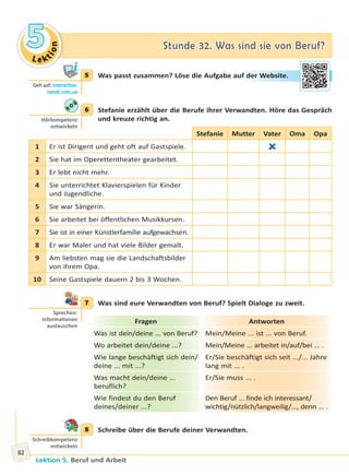 Le ktion
55 Stunde 32. Was sind sie von Beruf?Stunde 32. Was sind sie von Beruf?
Lektion 5. Beruf und Arbeit
82
5 Was passt zusammen? Löse die Aufgabe auf der Website.
6 Stefanie erzählt über die Berufe ihrer Verwandten. Höre das Gespräch
und kreuze richtig an.
Stefanie Mutter Vater Oma Opa
1 Er ist Dirigent und geht oft auf Gastspiele. 
2 Sie hat im Operettentheater gearbeitet.
3 Er lebt nicht mehr.
4 Sie unterrichtet Klavierspielen für Kinder
und Jugendliche.
5 Sie war Sängerin.
6 Sie arbeitet bei öffentlichen Musikkursen.
7 Sie ist in einer Künstlerfamilie aufgewachsen.
8 Er war Maler und hat viele Bilder gemalt.
9 Am liebsten mag sie die Landschaftsbilder
von ihrem Opa.
10 Seine Gastspiele dauern 2 bis 3 Wochen.
7 Was sind eure Verwandten von Beruf? Spielt Dialoge zu zweit.
Fragen Antworten
Was ist dein/deine ... von Beruf? Mein/Meine ... ist ... von Beruf.
Wo arbeitet dein/deine ...? Mein/Meine ... arbeitet in/auf/bei ... .
Wie lange beschäftigt sich dein/
deine ... mit ...?
Er/Sie beschäftigt sich seit .../... Jahre
lang mit ... .
Was macht dein/deine ...
beruflich?
Er/Sie muss ... .
Wie findest du den Beruf
deines/deiner ...?
Den Beruf ... finde ich interessant/
wichtig/nützlich/langweilig/..., denn ... .
8 Schreibe über die Berufe deiner Verwandten.
5
Geh auf: interac ve.
ranok.com.ua
uf dder Weebssitee.
6
Hörkompetenz
entwickeln
7
Sprechen:
Informa onen
austauschen
8
Schreibkompetenz
entwickeln
Право для безоплатного розміщення підручника в мережі Інтернет має
Міністерство освіти і науки України http://mon.gov.ua/ та Інститут модернізації змісту освіти https://imzo.gov.ua
 