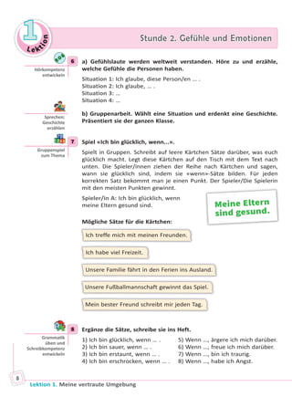 Le ktion
11 Stunde 2. Gefühle und EmotionenStunde 2. Gefühle und Emotionen
Lektion 1. Meine vertraute Umgebung
8
6 a) Gefühlslaute werden weltweit verstanden. Höre zu und erzähle,
welche Gefühle die Personen haben.
Situation 1: Ich glaube, diese Person/en … .
Situation 2: Ich glaube, … .
Situation 3: …
Situation 4: …
b) Gruppenarbeit. Wählt eine Situation und erdenkt eine Geschichte.
Präsentiert sie der ganzen Klasse.
7 Spiel «Ich bin glücklich, wenn...».
Spielt in Gruppen. Schreibt auf leere Kärtchen Sätze darüber, was euch
glücklich macht. Legt diese Kärtchen auf den Tisch mit dem Text nach
unten. Die Spieler/innen ziehen der Reihe nach Kärtchen und sagen,
wann sie glücklich sind, indem sie «wenn»-Sätze bilden. Für jeden
korrekten Satz bekommt man je einen Punkt. Der Spieler/Die Spielerin
mit den meisten Punkten gewinnt.
Spieler/in A: Ich bin glücklich, wenn
meine Eltern gesund sind.
Mögliche Sätze für die Kärtchen:
Ich treffe mich mit meinen Freunden.
Ich habe viel Freizeit.
Unsere Familie fährt in den Ferien ins Ausland.
Unsere Fußballmannschaft gewinnt das Spiel.
Mein bester Freund schreibt mir jeden Tag.
8 Ergänze die Sätze, schreibe sie ins Heft.
1) Ich bin glücklich, wenn … . 5) Wenn …, ärgere ich mich darüber.
2) Ich bin sauer, wenn … . 6) Wenn …, freue ich mich darüber.
3) Ich bin erstaunt, wenn … . 7) Wenn …, bin ich traurig.
4) Ich bin erschrocken, wenn … . 8) Wenn …, habe ich Angst.
6
Hörkompetenz
entwickeln
Sprechen:
Geschichte
erzählen
7
Gruppenspiel
zum Thema
Meine Eltern
sind gesund.
8
Gramma k
üben und
Schreibkompetenz
entwickeln
Право для безоплатного розміщення підручника в мережі Інтернет має
Міністерство освіти і науки України http://mon.gov.ua/ та Інститут модернізації змісту освіти https://imzo.gov.ua
 