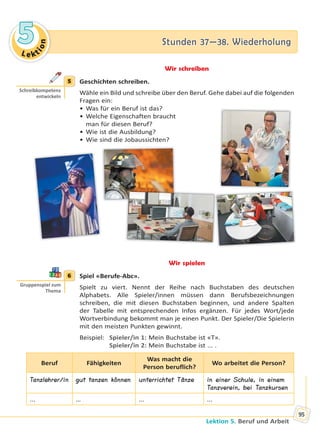 Le kt
ion
55 Stunden 37—38. WiederholungStunden 37—38. Wiederholung
Lektion 5. Beruf und Arbeit
95
Wir schreiben
5 Geschichten schreiben.
Wähle ein Bild und schreibe über den Beruf. Gehe dabei auf die folgenden
Fragen ein:
• Was für ein Beruf ist das?
• Welche Eigenschaften braucht
man für diesen Beruf?
• Wie ist die Ausbildung?
• Wie sind die Jobaussichten?
Wir spielen
6 Spiel «Berufe-Abc».
Spielt zu viert. Nennt der Reihe nach Buchstaben des deutschen
Alphabets. Alle Spieler/innen müssen dann Berufsbezeichnungen
schreiben, die mit diesen Buchstaben beginnen, und andere Spalten
der Tabelle mit entsprechenden Infos ergänzen. Für jedes Wort/jede
Wortverbindung bekommt man je einen Punkt. Der Spieler/Die Spielerin
mit den meisten Punkten gewinnt.
Beispiel: Spieler/in 1: Mein Buchstabe ist «T».
Spieler/in 2: Mein Buchstabe ist ... .
Beruf Fähigkeiten
Was macht die
Person beruflich?
Wo arbeitet die Person?
Tanzlehrer/in gut tanzen können unterrichtet Tänze in einer Schule, in einem
Tanzverein, bei Tanzkursen
... … ... ...
5
Schreibkompetenz
entwickeln
6
Gruppenspiel zum
Thema
Право для безоплатного розміщення підручника в мережі Інтернет має
Міністерство освіти і науки України http://mon.gov.ua/ та Інститут модернізації змісту освіти https://imzo.gov.ua
 