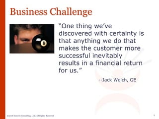 Sample Sales Training PPT