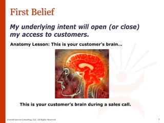 Sample Sales Training PPT