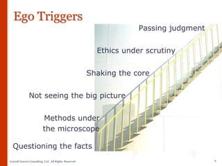 Sample Sales Training PPT