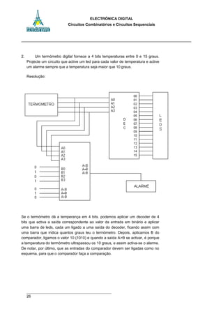 ELECTRÓNICA DIGITAL
Circuitos Combinatórios e Circuitos Sequenciais
3. Projecte um sistema de controle para um parque de e...