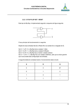 ELECTRÓNICA DIGITAL
Circuitos Combinatórios e Circuitos Sequenciais
Analisando o esquema da figura acima (implementação do...