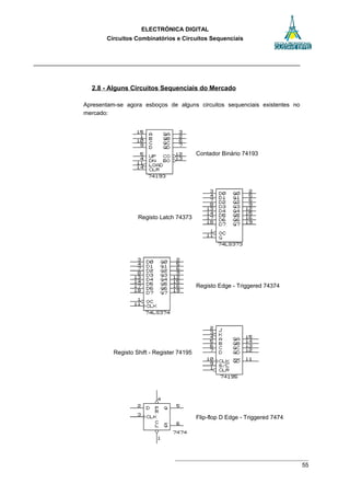 ELECTRÓNICA DIGITAL
Circuitos Combinatórios e Circuitos Sequenciais
2.9 - Exercícios Resolvidos
1. Projecte, usando um fli...