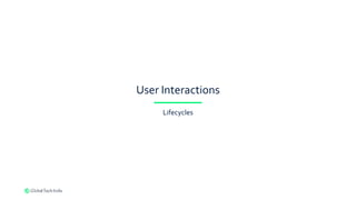 User Interactions
Lifecycles
 