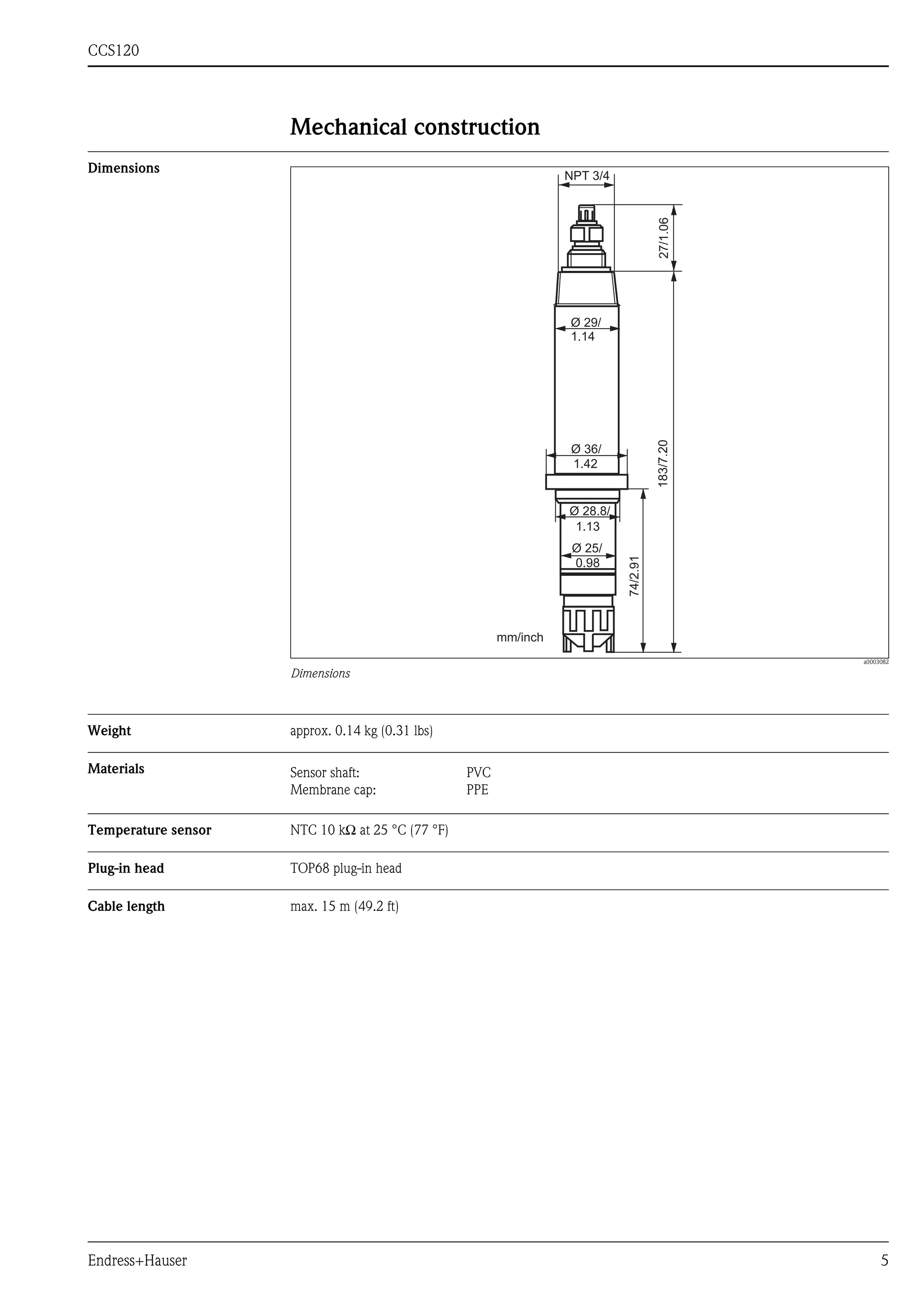 CCS120
Endress+Hauser 5
Mechanical construction
Dimensions
a0003082
Dimensions
Weight approx. 0.14 kg (0.31 lbs)
Materials
Temperature sensor NTC 10 kΩ at 25 °C (77 °F)
Plug-in head TOP68 plug-in head
Cable length max. 15 m (49.2 ft)
mm/inch
Ø 29/
1.14
Ø 36/
1.42
Ø 28.8/
1.13
Ø 25/
0.98
27/1.06
183/7.20
74/2.91
NPT 3/4
Sensor shaft:
Membrane cap:
PVC
PPE
 
