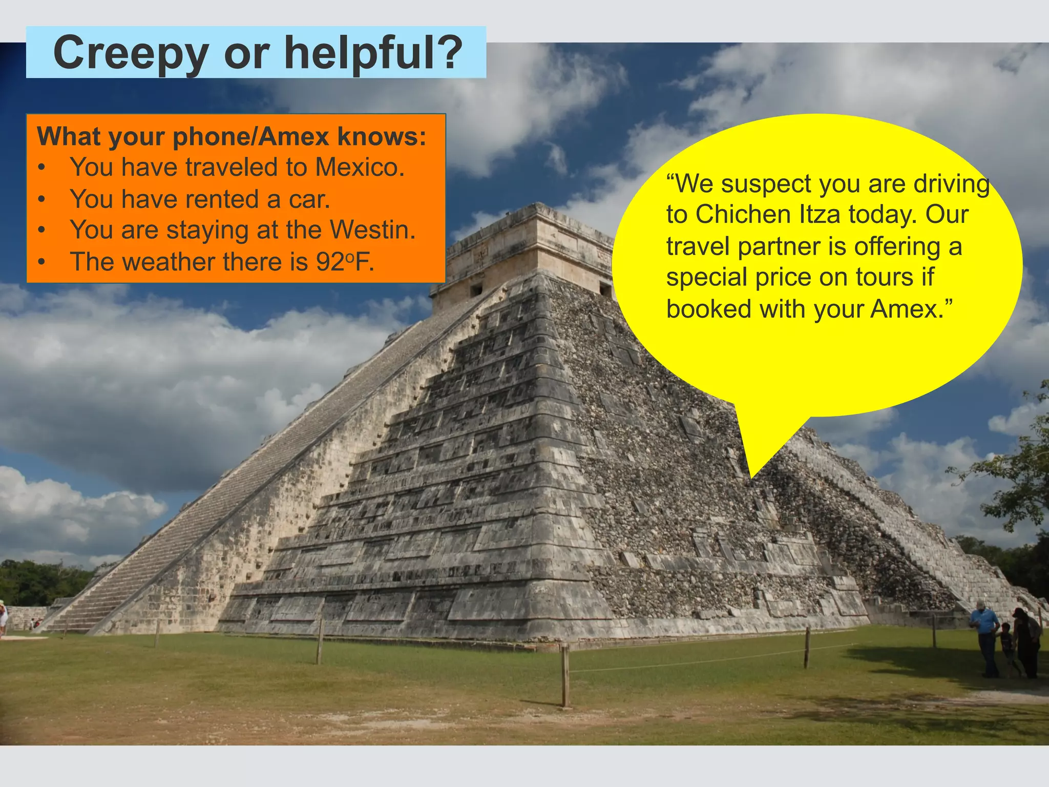 Creepy or helpful?
What your phone/Amex knows:
•  You have traveled to Mexico.
•  You have rented a car.
•  You are staying at the Westin.
•  The weather there is 92oF.
“We suspect you are driving
to Chichen Itza today. Our
travel partner is offering a
special price on tours if
booked with your Amex.”
 