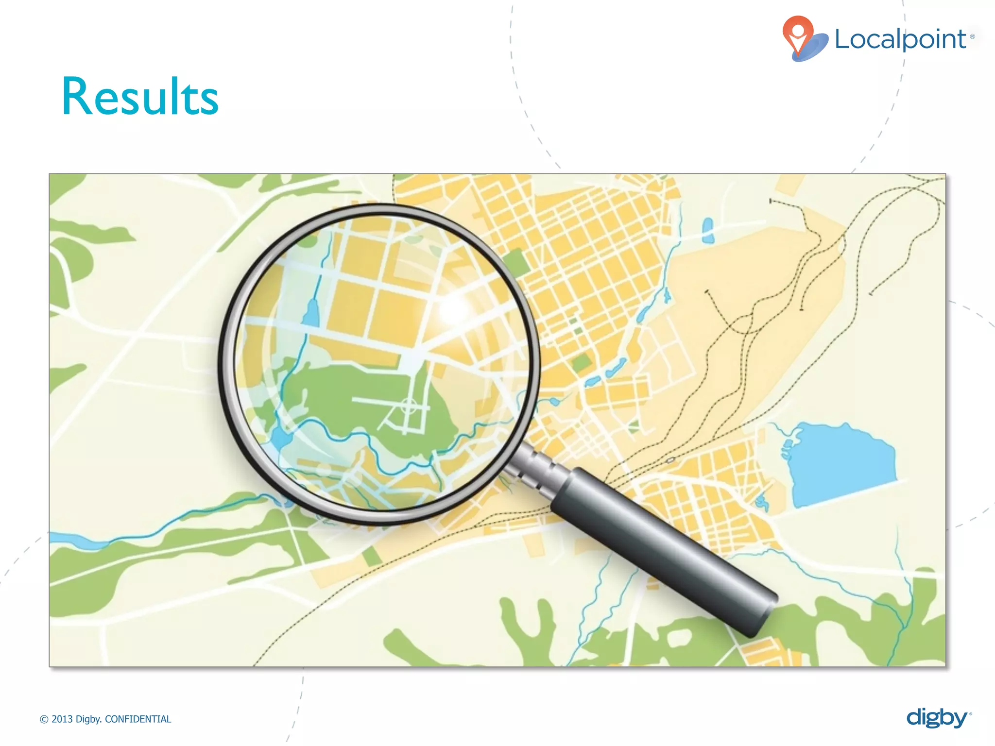 Localpoint®
© 2013 Digby. CONFIDENTIAL	
  
Results	

 