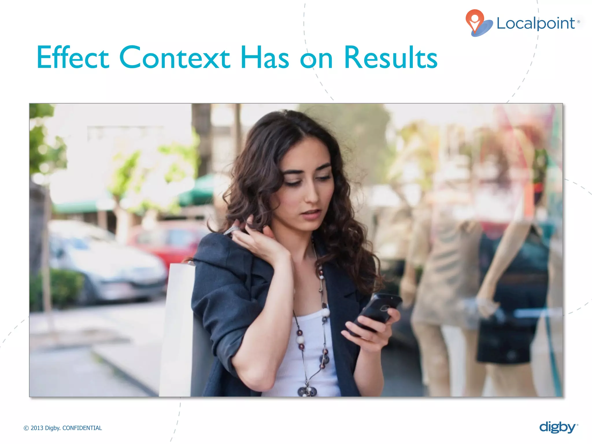 Localpoint®
© 2013 Digby. CONFIDENTIAL	
  
Effect Context Has on Results	

 
