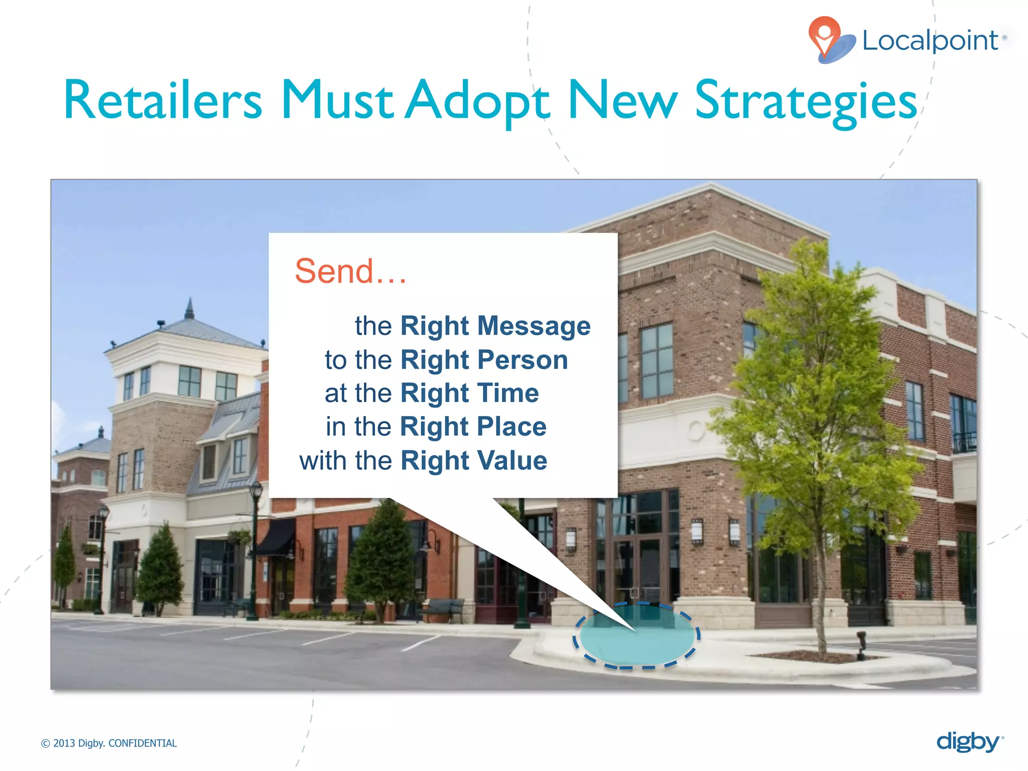 Localpoint®
© 2013 Digby. CONFIDENTIAL	
  
Retailers Must Adopt New Strategies	

Send…
with the Right Value
in the Right Place
at the Right Time
to the Right Person
the Right Message
 