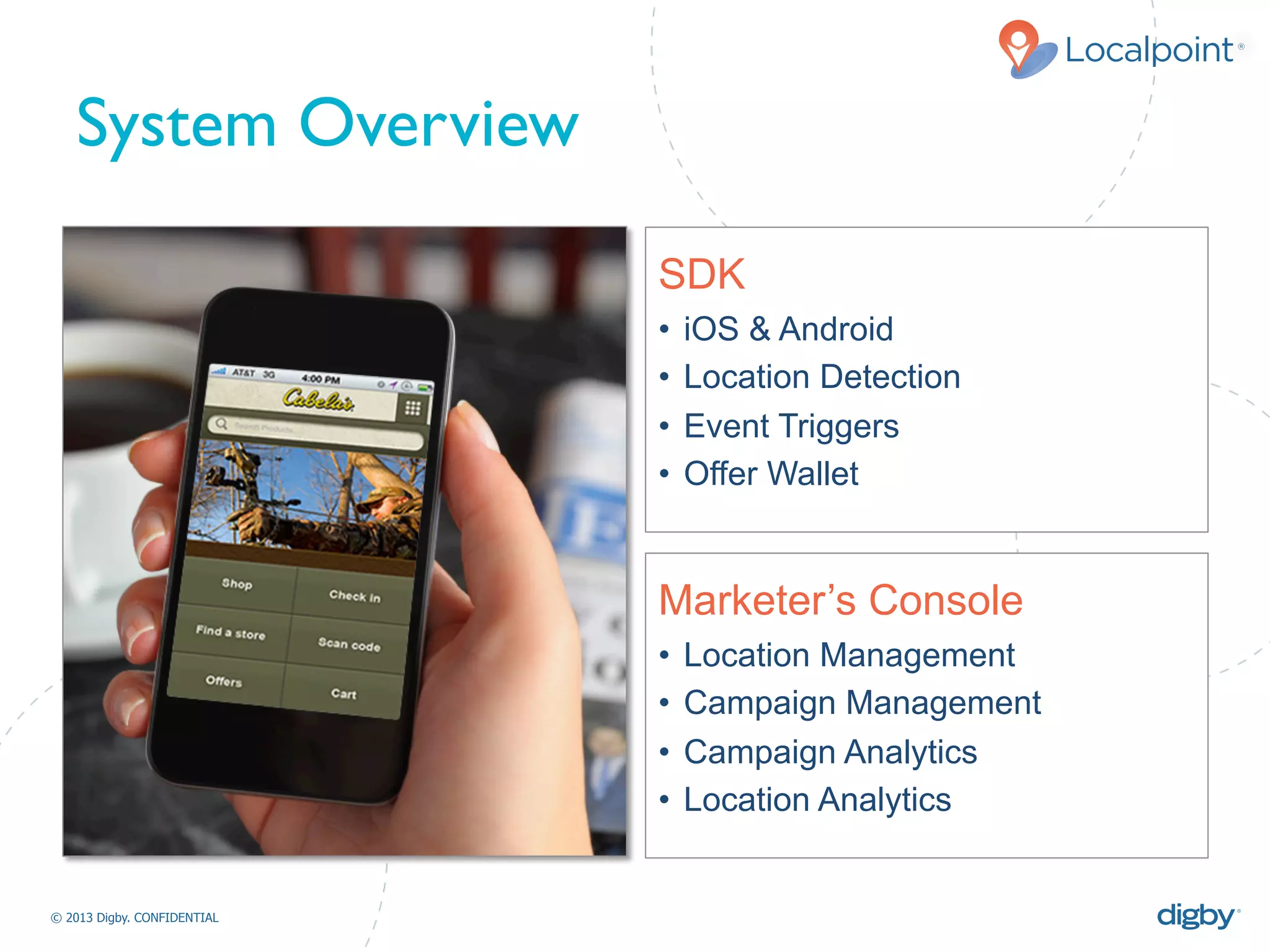 Localpoint®
© 2013 Digby. CONFIDENTIAL	
  
System Overview	

SDK
•  iOS & Android
•  Location Detection
•  Event Triggers
•  Offer Wallet
Marketer’s Console
•  Location Management
•  Campaign Management
•  Campaign Analytics
•  Location Analytics
 