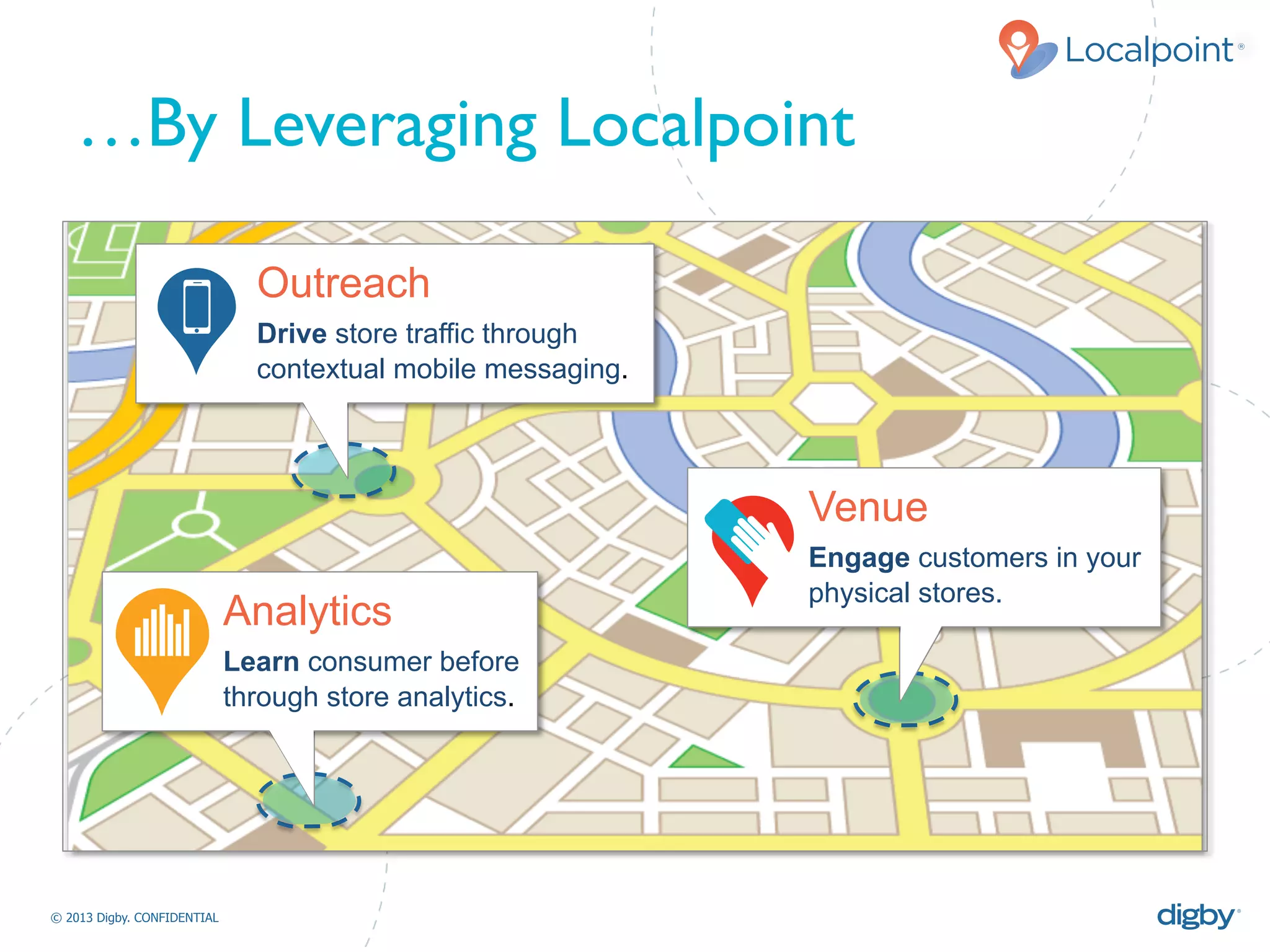 Localpoint®
© 2013 Digby. CONFIDENTIAL	
  
…By Leveraging Localpoint	

Outreach
Drive store traffic through
contextual mobile messaging.
Venue
Engage customers in your
physical stores.
Analytics
Learn consumer before
through store analytics.
 