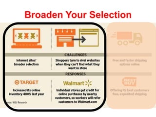 Broaden Your Selection
 