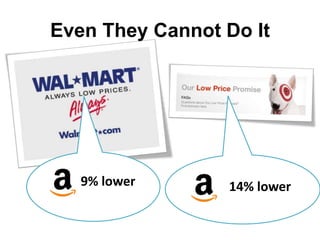 Even They Cannot Do It
9% lower 14% lower
 