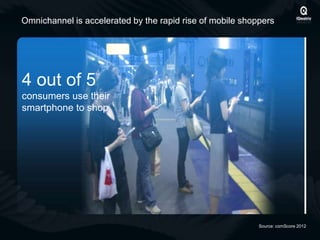Source: comScore 2012
Omnichannel is accelerated by the rapid rise of mobile shoppers
4 out of 5
consumers use their
smartphone to shop
 