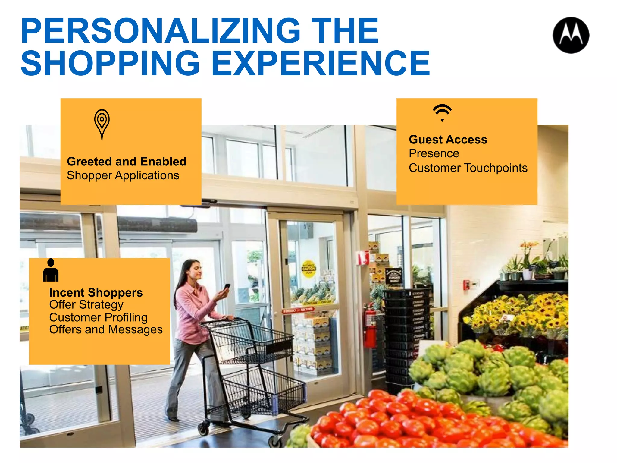 PERSONALIZING THE
SHOPPING EXPERIENCE
Guest Access
Presence
Customer Touchpoints
Incent Shoppers
Offer Strategy
Customer Profiling
Offers and Messages
Greeted and Enabled
Shopper Applications
 