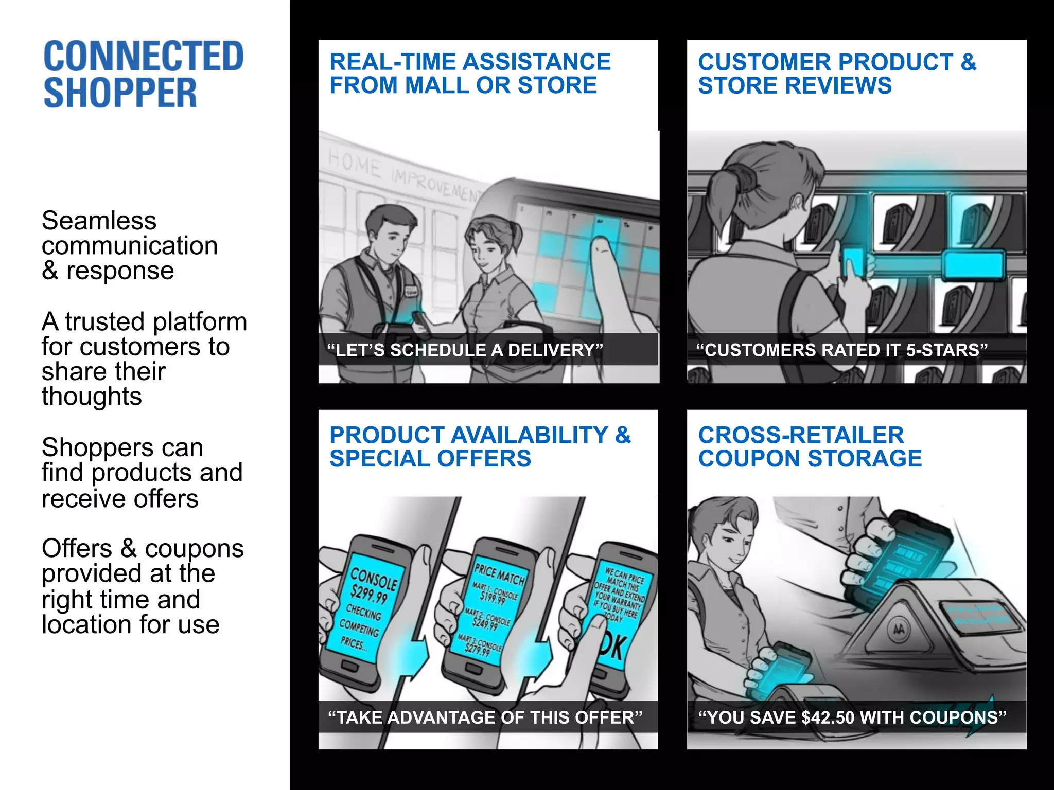 Seamless
communication
& response
A trusted platform
for customers to
share their
thoughts
Shoppers can
find products and
receive offers
Offers & coupons
provided at the
right time and
location for use
REAL-TIME ASSISTANCE
FROM MALL OR STORE
PRODUCT AVAILABILITY &
SPECIAL OFFERS
CUSTOMER PRODUCT &
STORE REVIEWS
CROSS-RETAILER
COUPON STORAGE
“LET’S SCHEDULE A DELIVERY” “CUSTOMERS RATED IT 5-STARS”
“TAKE ADVANTAGE OF THIS OFFER” “YOU SAVE $42.50 WITH COUPONS”
 