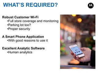 WHAT’S REQUIRED?
Robust Customer Wi-Fi
• Full store coverage and monitoring
• Parking lot too?
• Proper security
A Smart Phone Application
• With good reasons to use it
Excellent Analytic Software
• Human analytics
 