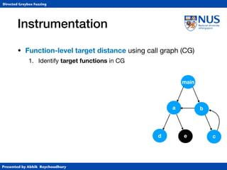 Presented by Abhik Roychoudhury
Directed Greybox Fuzzing
Instrumentation
• Function-level target distance using call graph (CG)

1. Identify target functions in CG
main
a b
cd e
 