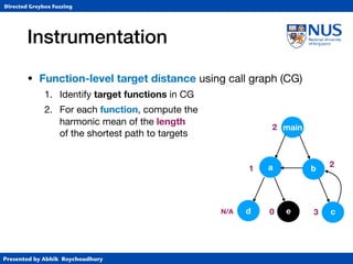 Presented by Abhik Roychoudhury
Directed Greybox Fuzzing
main
a b
cd e
Instrumentation
• Function-level target distance using call graph (CG)

1. Identify target functions in CG

2. For each function, compute the 
harmonic mean of the length  
of the shortest path to targets
1
2
0
2
3N/A
 