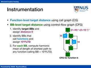 Presented by Abhik Roychoudhury
Directed Greybox Fuzzing
Instrumentation
• Function-level target distance using call graph (CG)

• BB-level target distance using control-ﬂow graph (CFG)

1. Identify target BBs and 
assign distance 0

2. Identify BBs that 
call functions and 
assign 10*FLTD

3. For each BB, compute harmonic 
mean of (length of shortest path to 
any function-calling BB + 10*FLTD).
CFG for function b
c
a 10
30
[(1+30)-1+(2+10)-1]-1
 