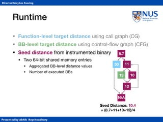 Presented by Abhik Roychoudhury
Directed Greybox Fuzzing
Runtime
• Function-level target distance using call graph (CG)

• BB-level target distance using control-ﬂow graph (CFG)

• Seed distance from instrumented binary

• Two 64-bit shared memory entries

• Aggregated BB-level distance values

• Number of executed BBs
8.7
11
10
30
13
12
N/A
Seed Distance: 10.4  
= (8.7+11+10+12)/4
 