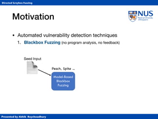 Presented by Abhik Roychoudhury
Directed Greybox Fuzzing
Motivation
• Automated vulnerability detection techniques

1. Blackbox Fuzzing (no program analysis, no feedback)
📄 Model-Based
Blackbox
Fuzzing
Peach, Spike …
Seed Input
 