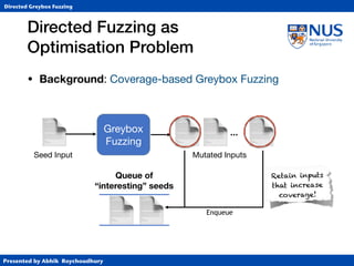 Presented by Abhik Roychoudhury
Directed Greybox Fuzzing
• Background: Coverage-based Greybox Fuzzing
Directed Fuzzing as  
Optimisation Problem
📄 📄📄 📄Greybox
Fuzzing
…
📄📄 Enqueue
Seed Input Mutated Inputs
Queue of  
“interesting” seeds
Retain inputs 
that increase 
coverage!
 
