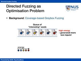Presented by Abhik Roychoudhury
Directed Greybox Fuzzing
• Background: Coverage-based Greybox Fuzzing
Directed Fuzzing as  
Optimisation Problem
📄📄
Queue of  
“interesting” seeds
📄📄 📄
high energy 
- generated more 
test inputs!📄
energy
 